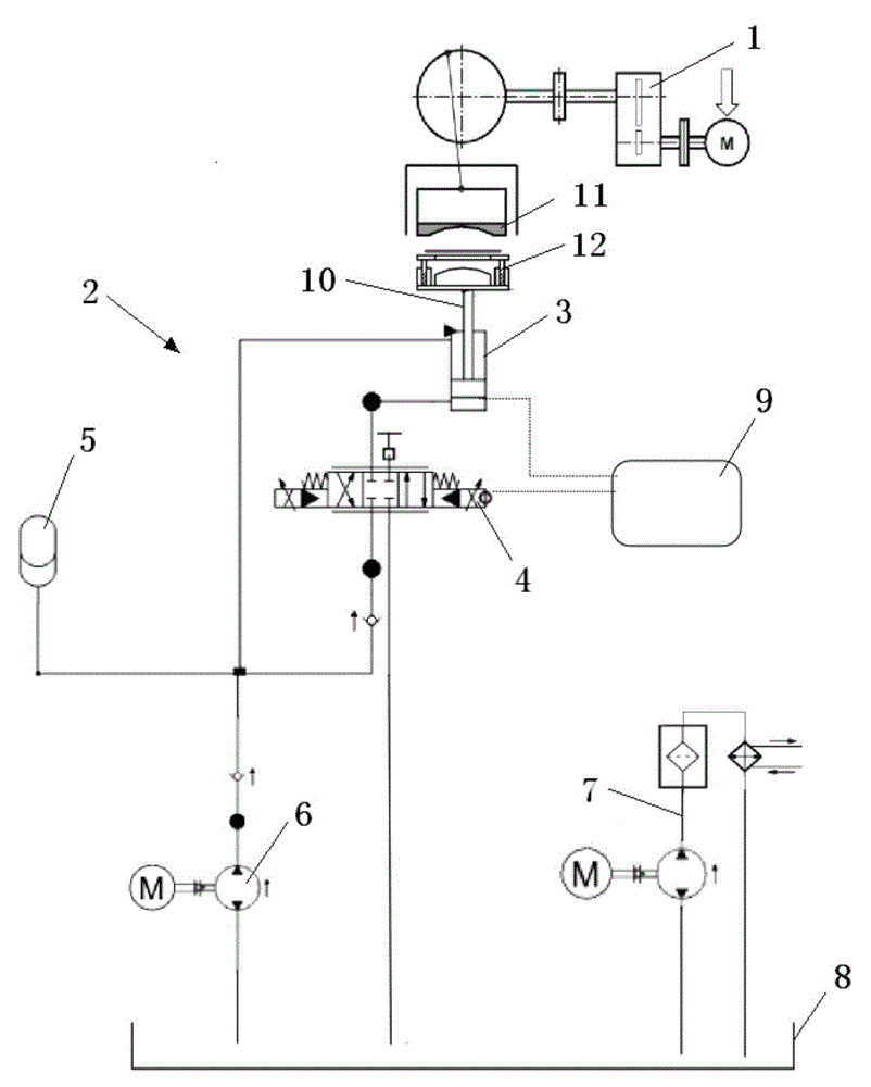 Hydraulic buffering system and equipment comprising hydraulic buffering system