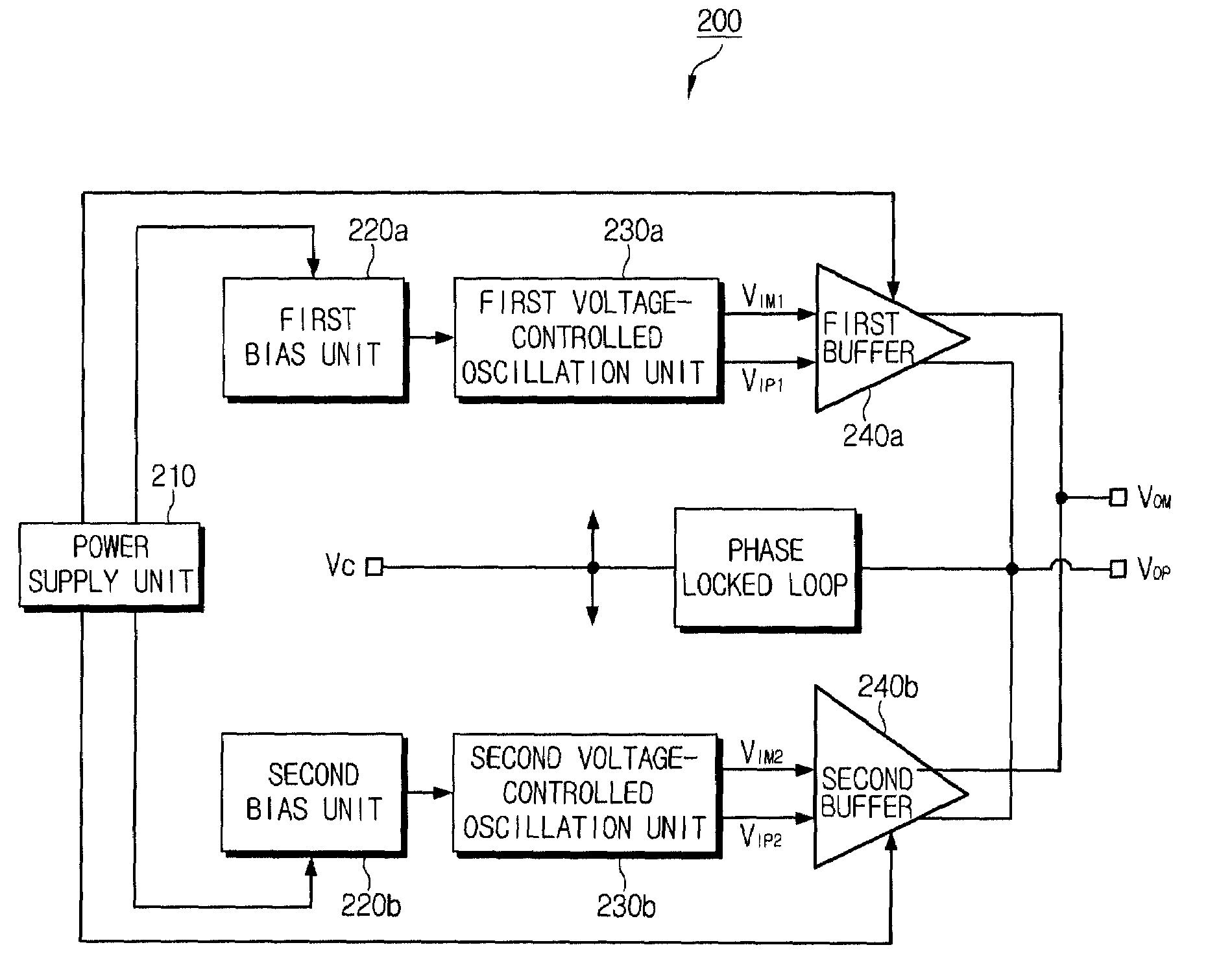 Dual-band voltage-controlled oscillator using bias switching and output-buffer multiplexing
