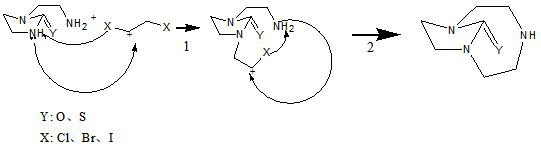 Synthetic method of 1,4,7-triazacyclononane-1,4-one and 1,4,7-triazacyclononane-1,4-thione