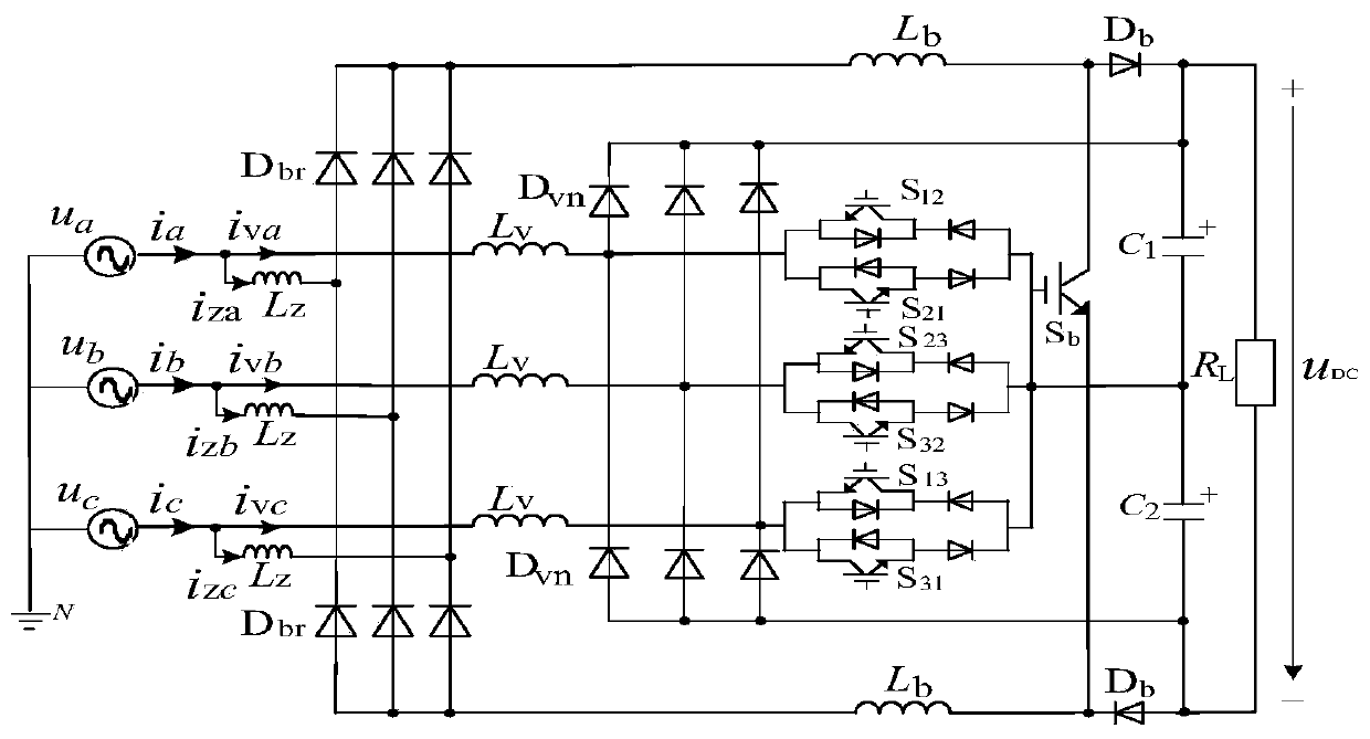 Nonlinear passive current control method