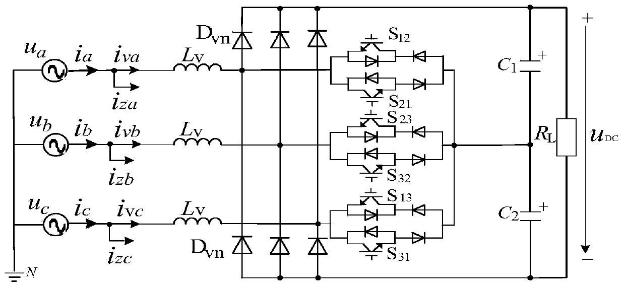 Nonlinear passive current control method