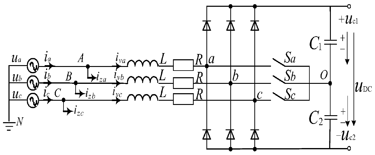 Nonlinear passive current control method