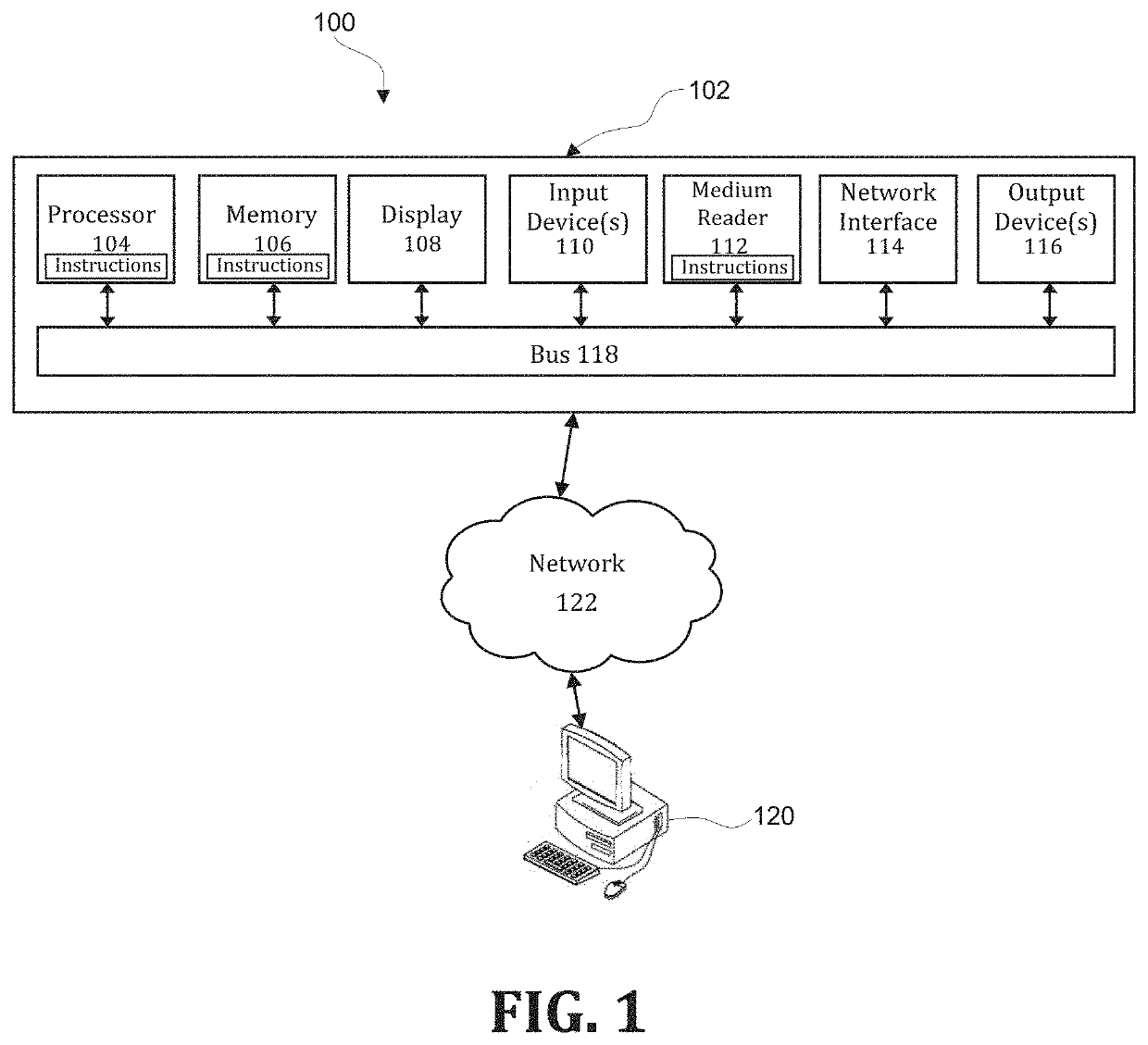 Method and system for low density hosted telephony regulatory compliance