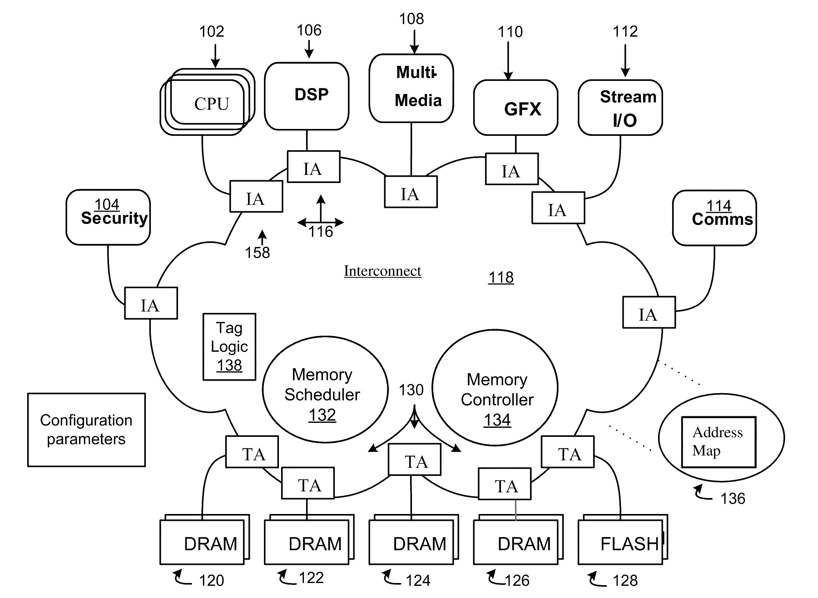 Methods and apparatus for optimizing concurrency in multiple core systems