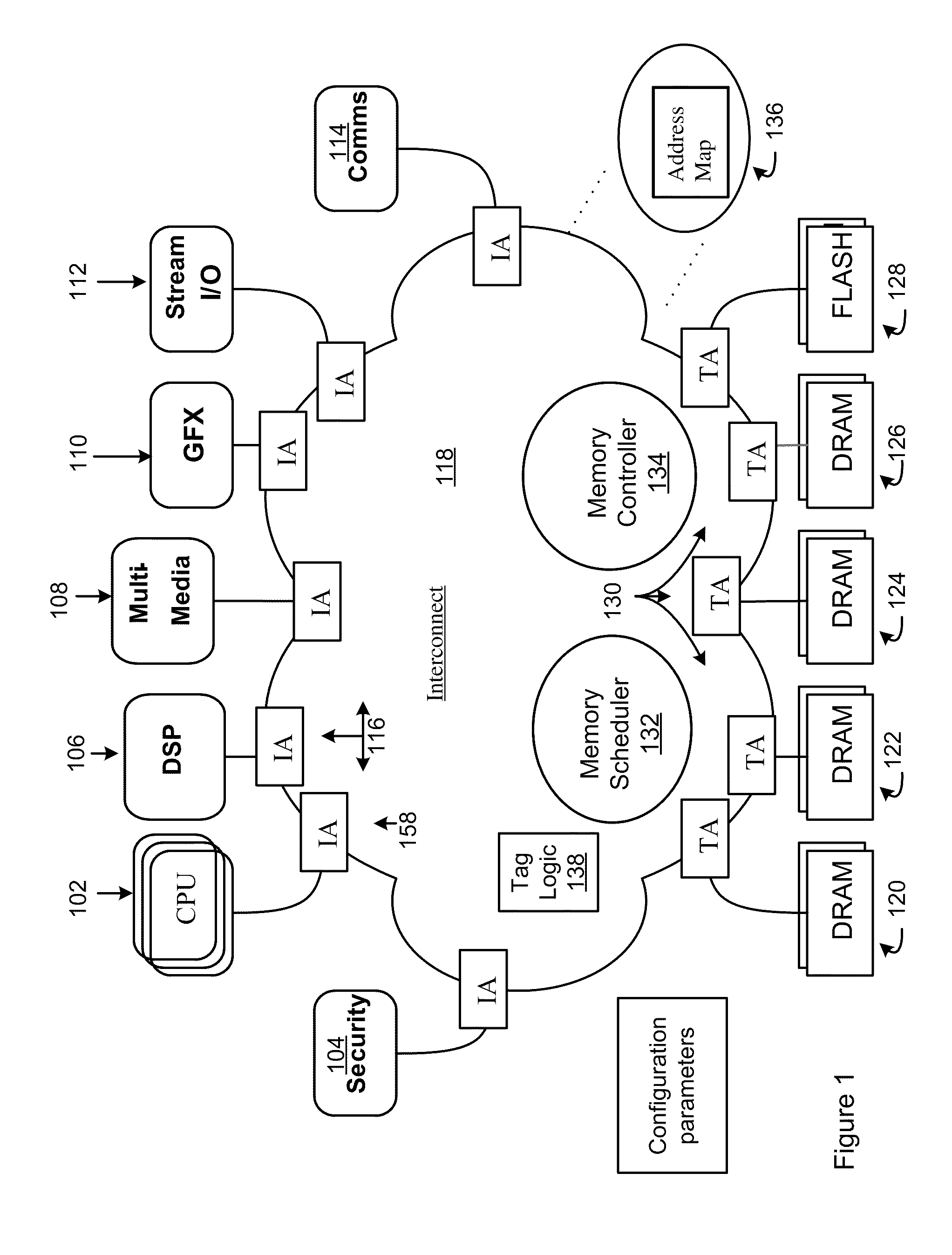 Methods and apparatus for optimizing concurrency in multiple core systems