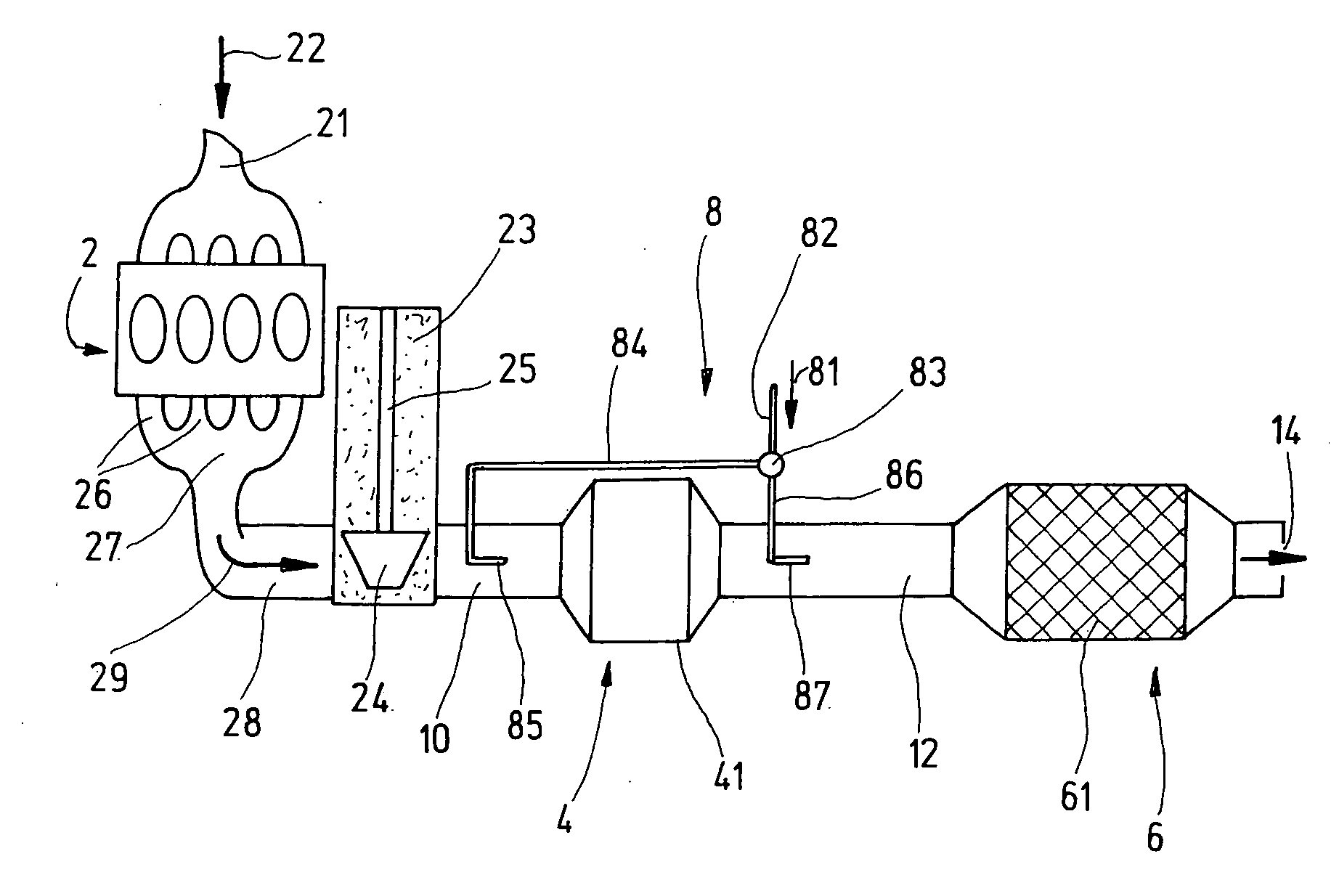 Exhaust gas purification system of an internal combustion engine and method for purifying the exhaust gases thereof