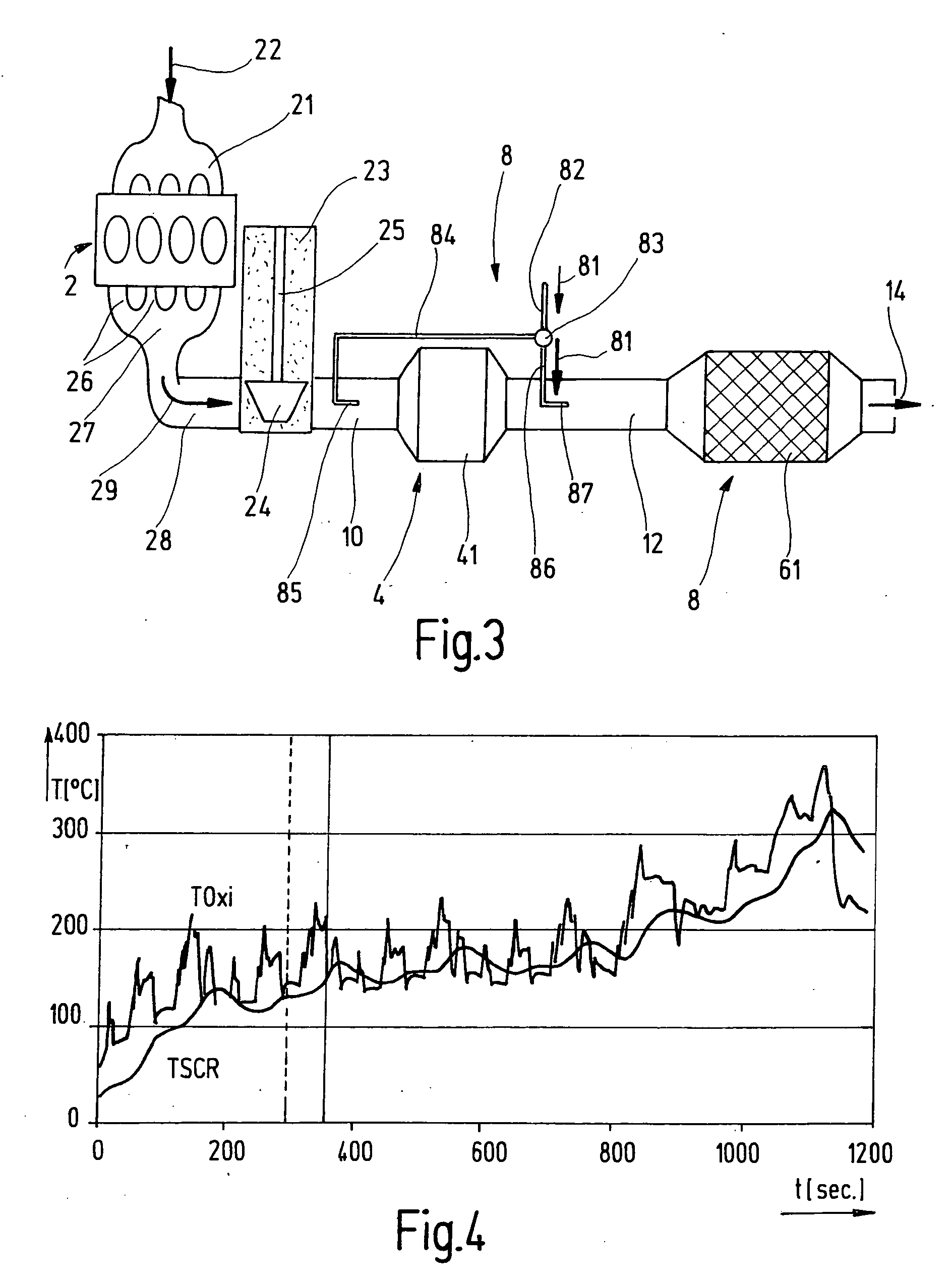 Exhaust gas purification system of an internal combustion engine and method for purifying the exhaust gases thereof