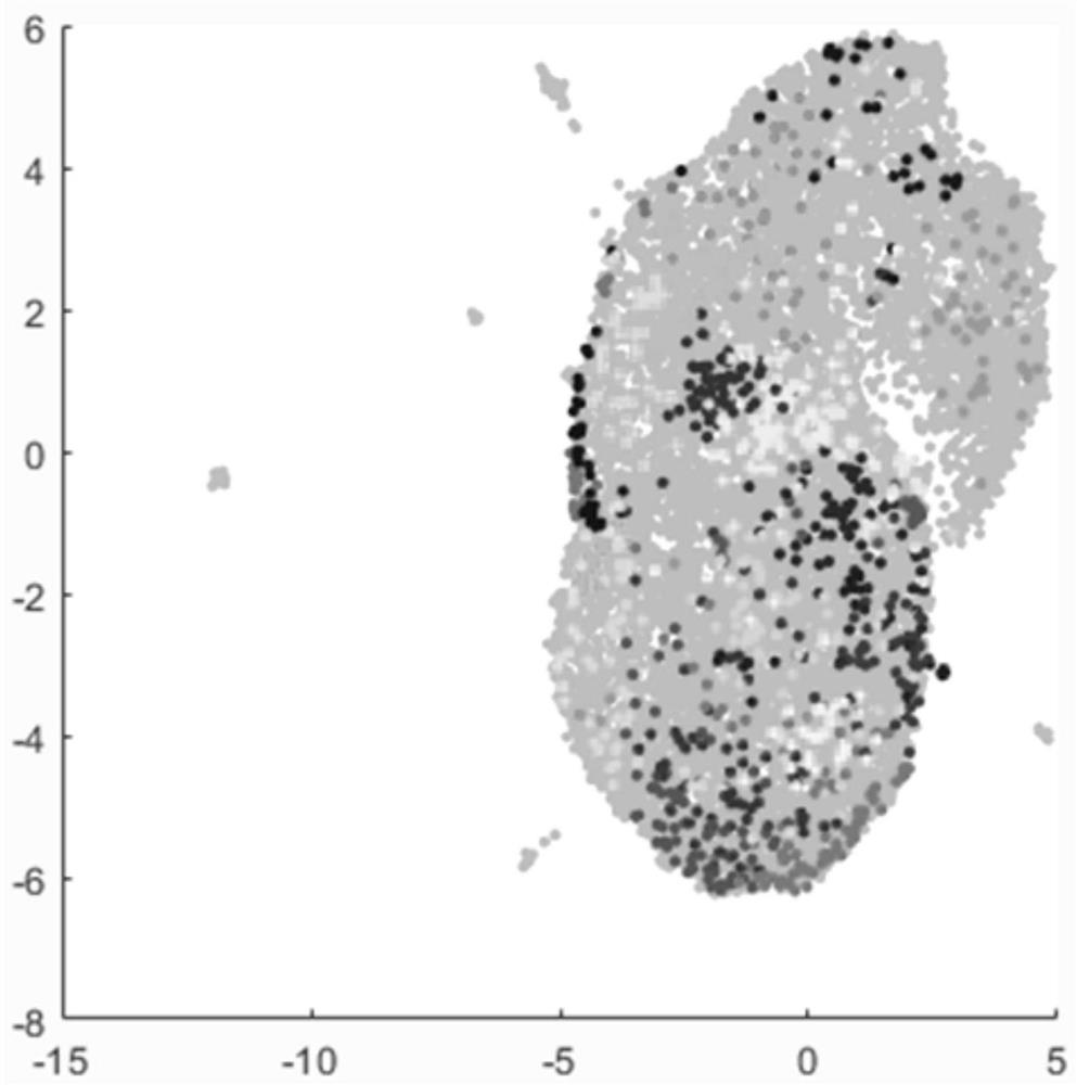 Behavior quantification method based on states and maps and terminal