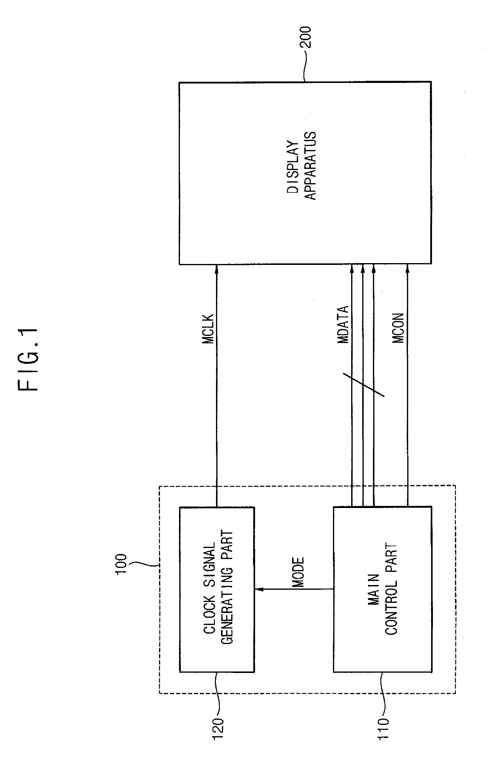 Display system and method for driving the same