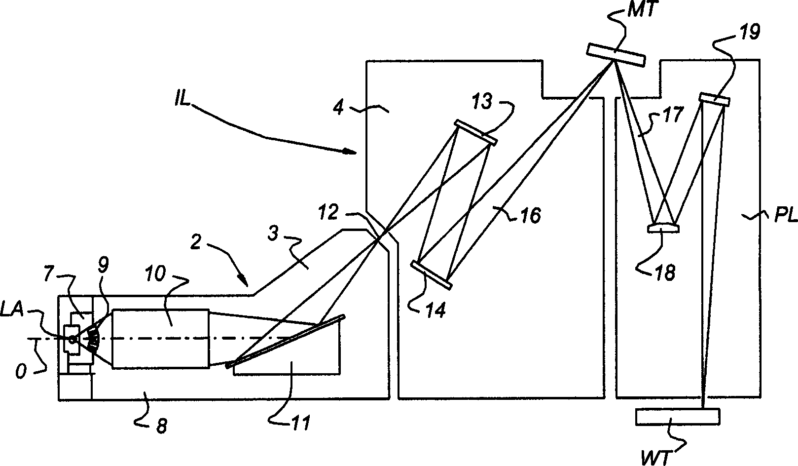 Lithographic printing projector containing secondary electronic clear cell