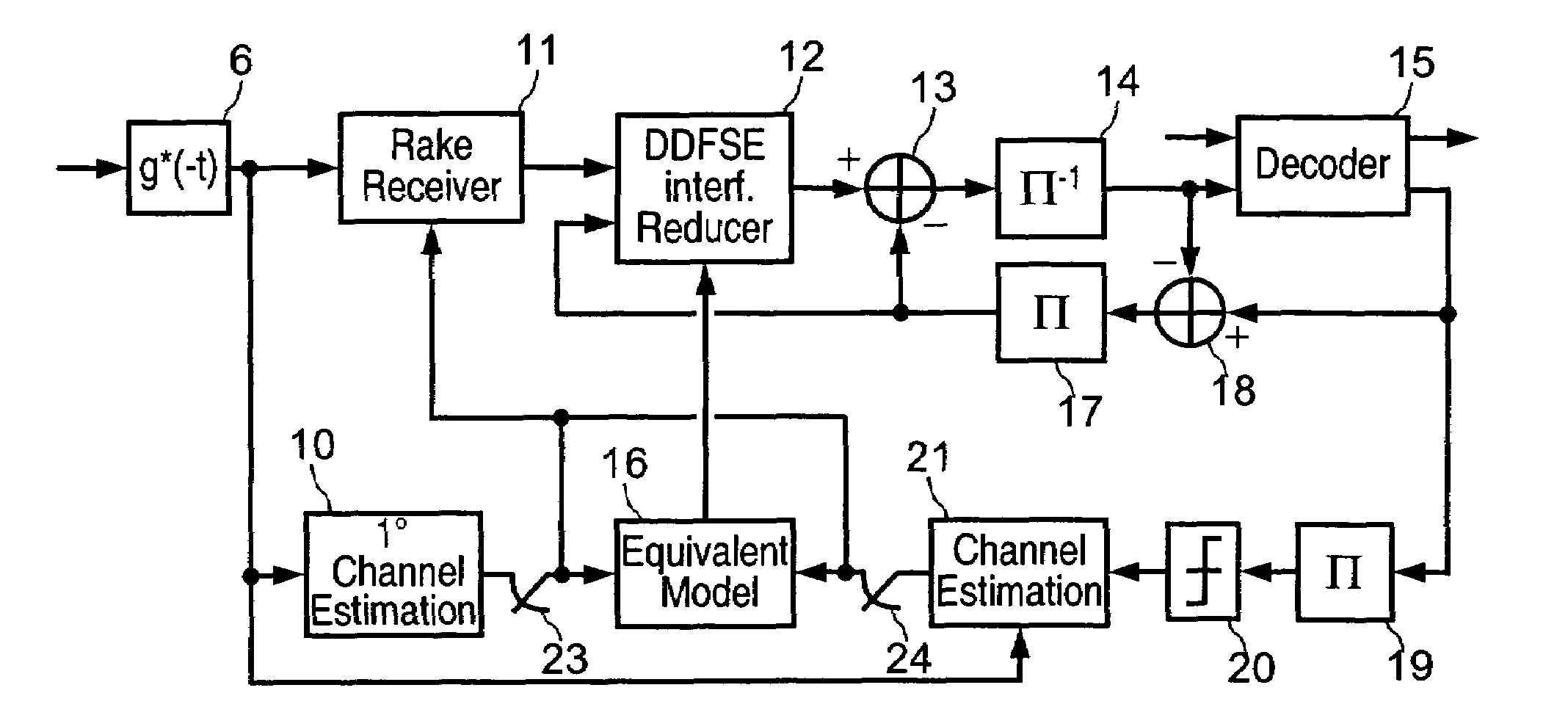 Sub-optimal iterative receiver method and system for a high-bit-rate CDMA transmission system