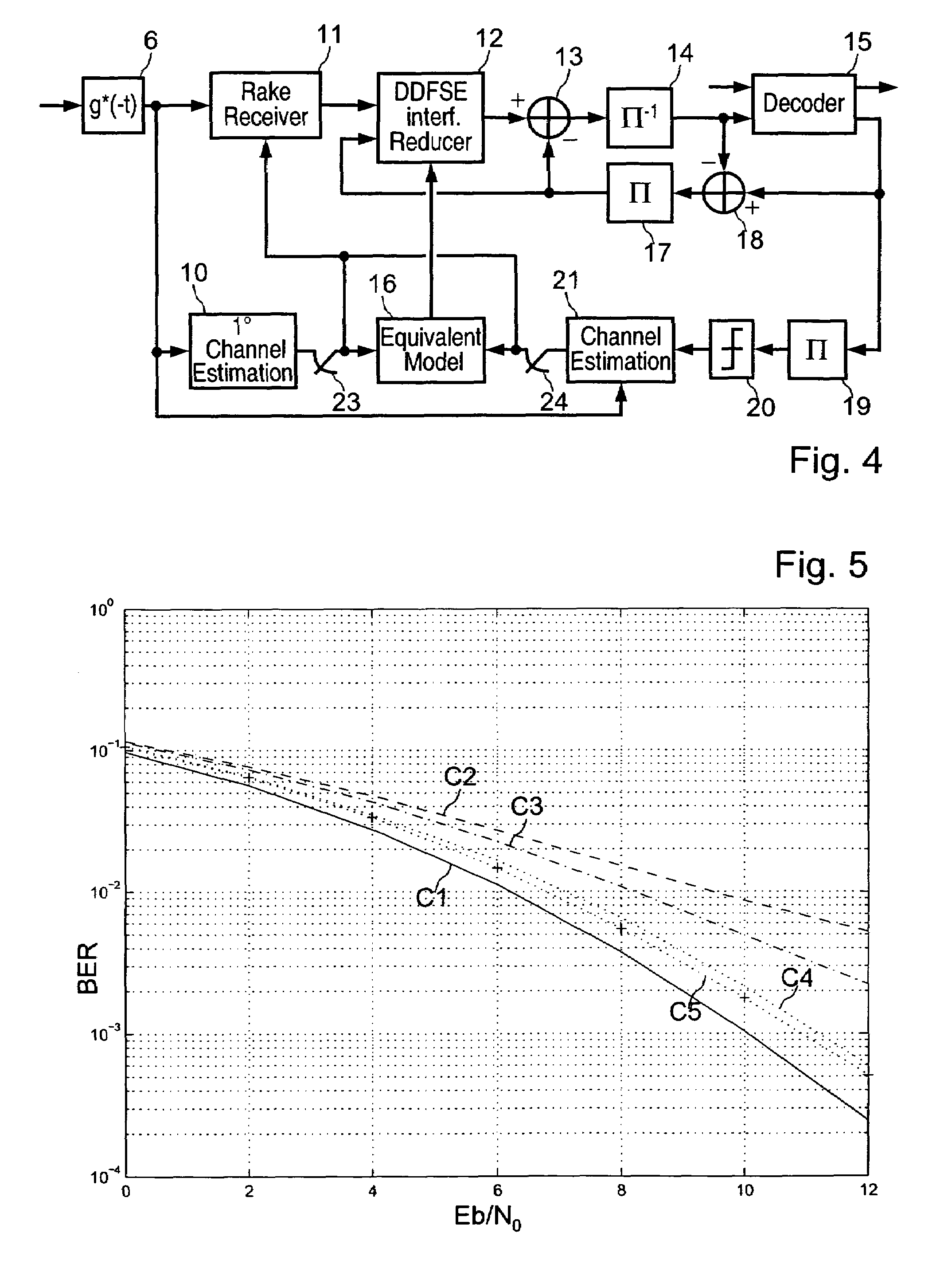 Sub-optimal iterative receiver method and system for a high-bit-rate CDMA transmission system