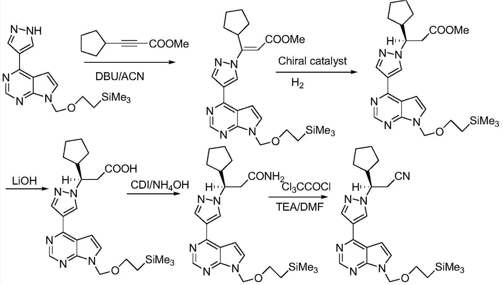 The synthetic method of ruxolitinib intermediate (r)‑3‑(4‑bromo‑1h‑pyrazole‑1‑yl)‑3‑cyclopentylpropionitrile