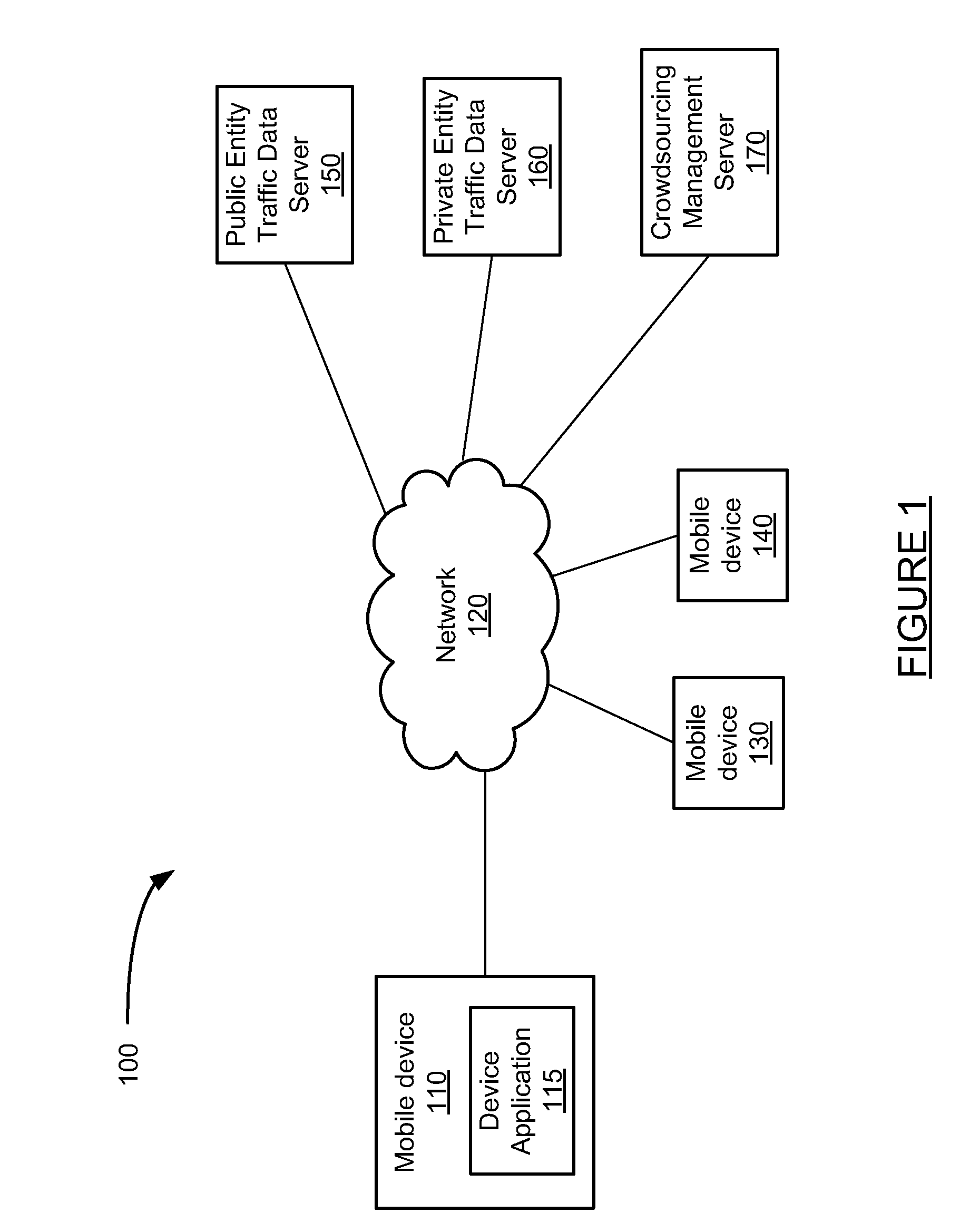 System for providing traffic data and driving efficiency data