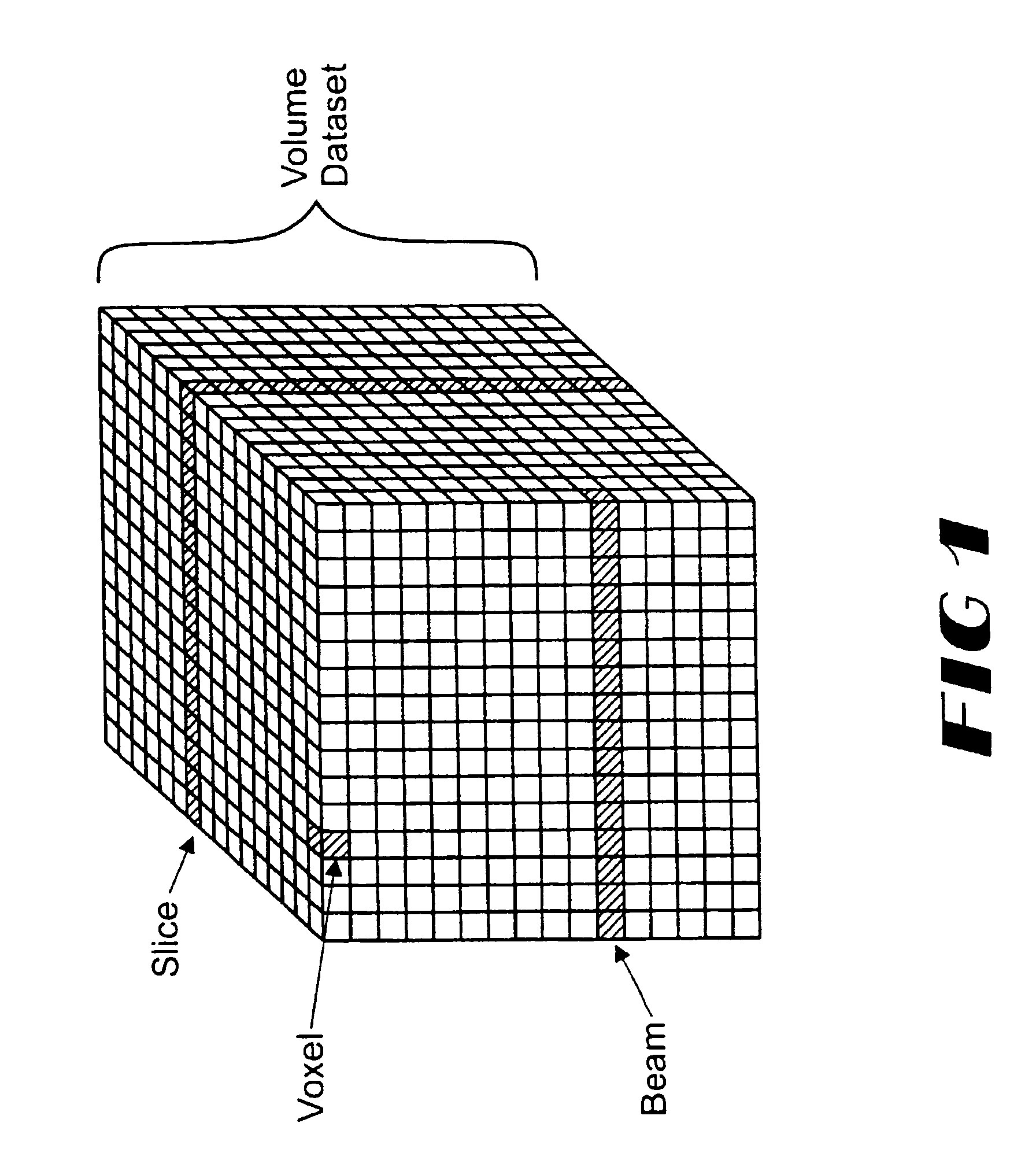 Resample and composite engine for real-time volume rendering