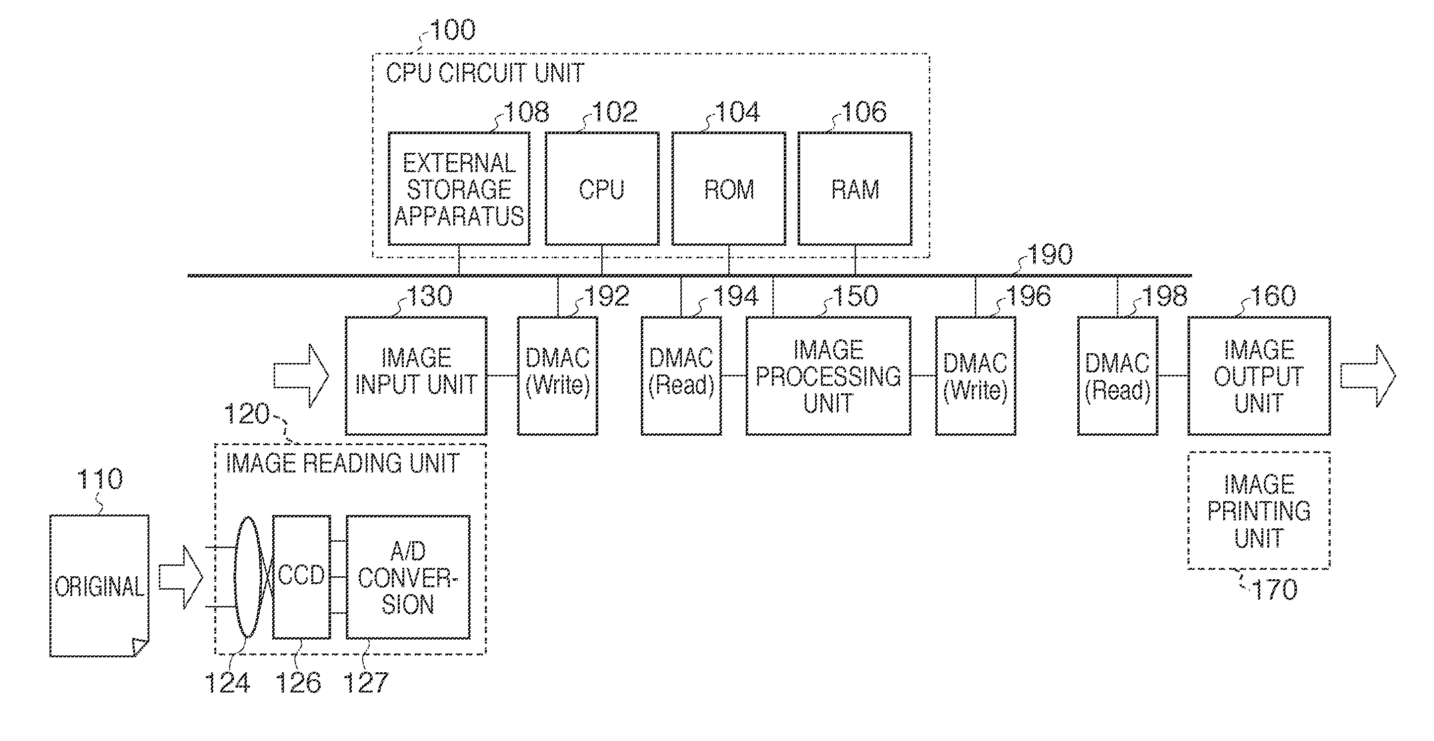 Image processing apparatus and image processing method