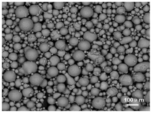 Refining agent for high-temperature alloy used in the case of relatively high superheat and its preparation and application