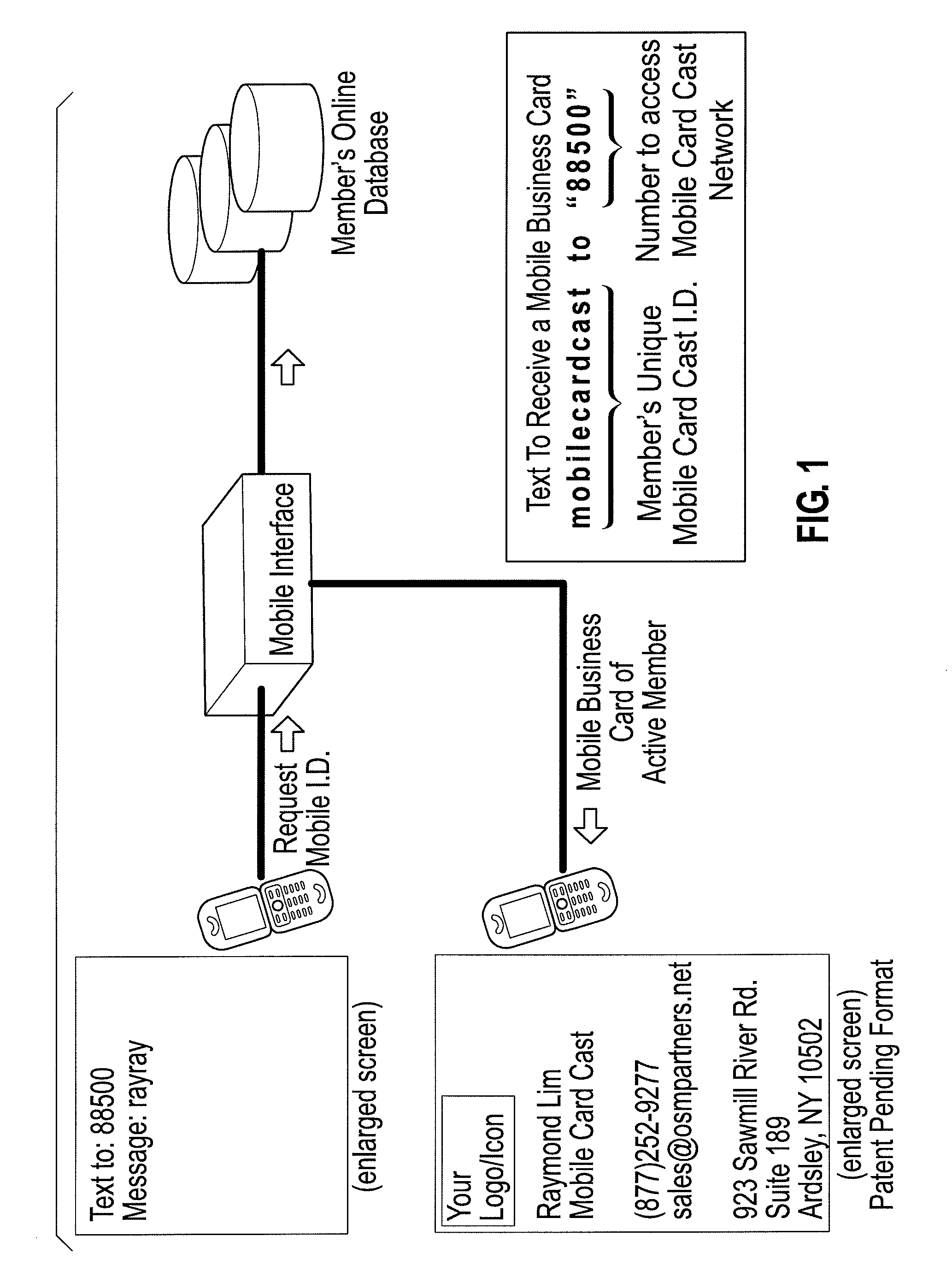 System and method for conveying personal information through cellular text messaging services