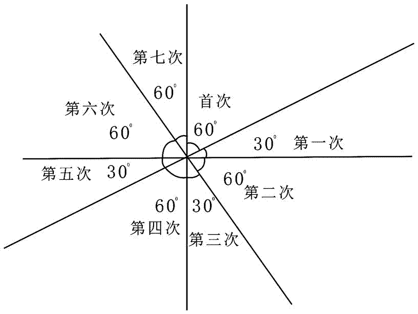 Obstacle avoidance control method and system combining depth camera and ultrasonic wave for robot