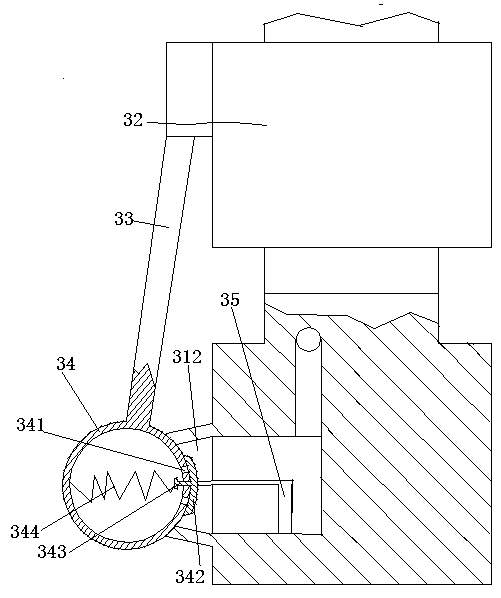 Circulating lubrication type shock absorbing structure