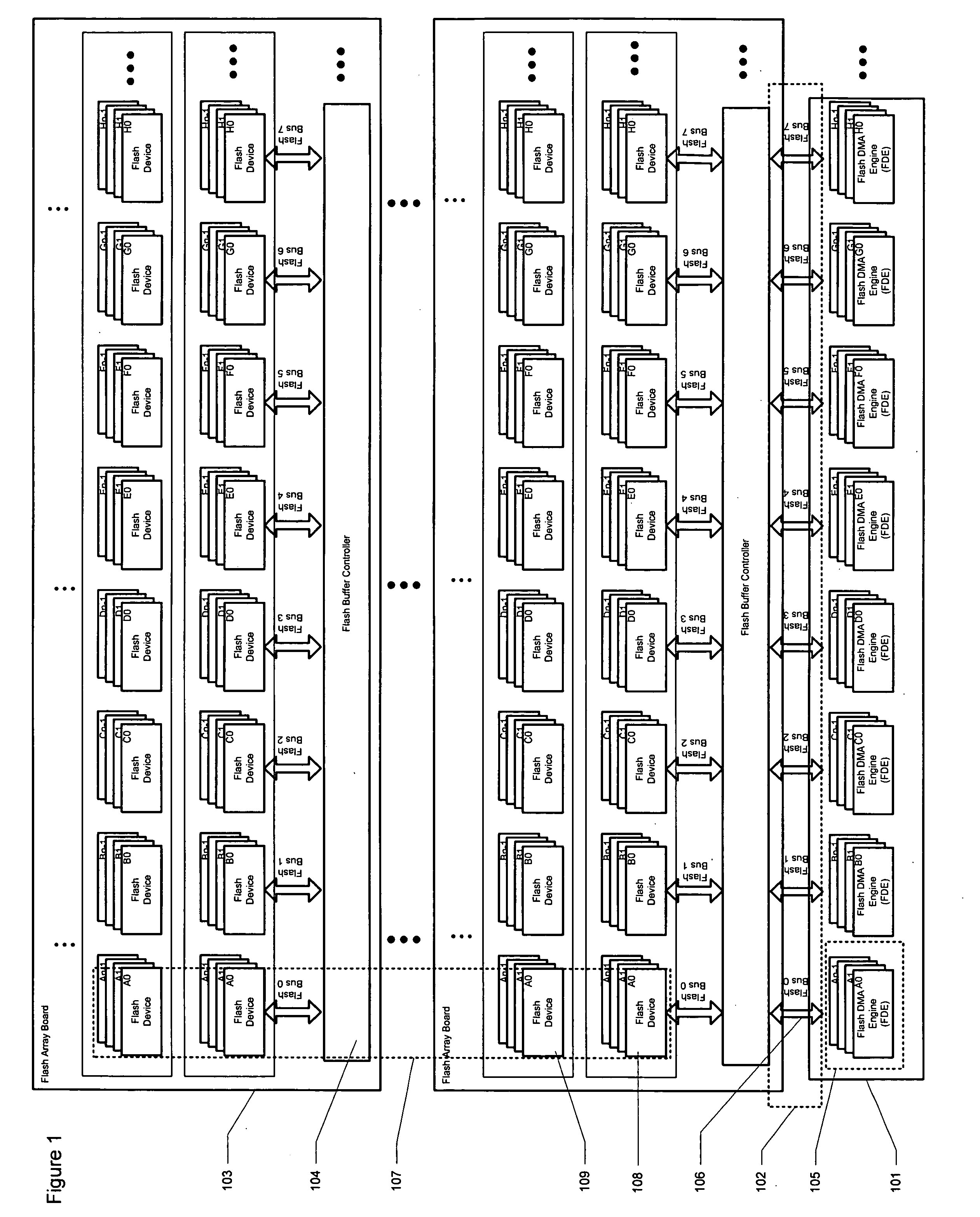 Optimized placement policy for solid state storage devices