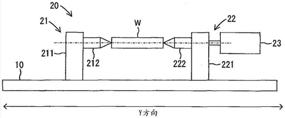 Form rolling equipment and form rolling method