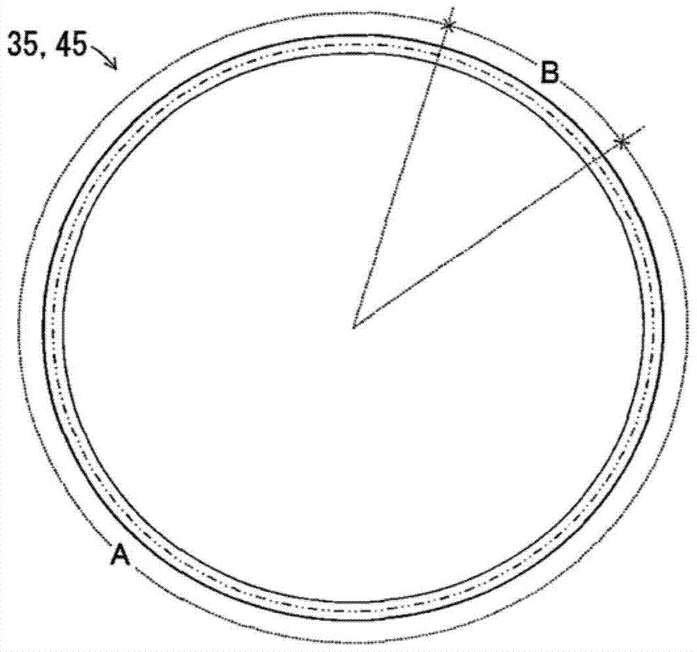 Form rolling equipment and form rolling method