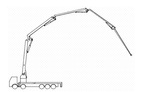Method for compensating for deflection of concrete pump truck arm support