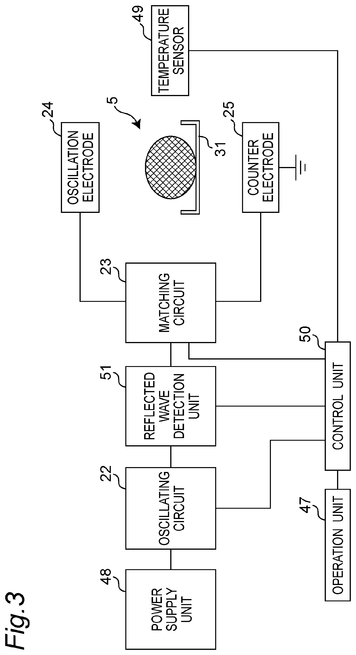 Heating device and refrigerator equipped with heating device