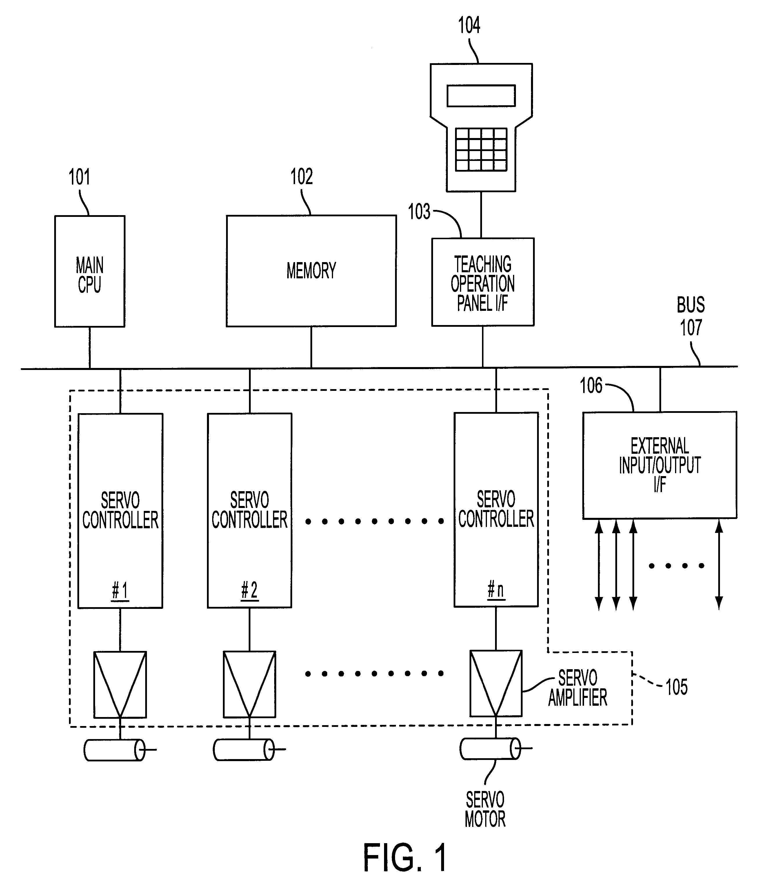 Robot control device having operation route simulation function