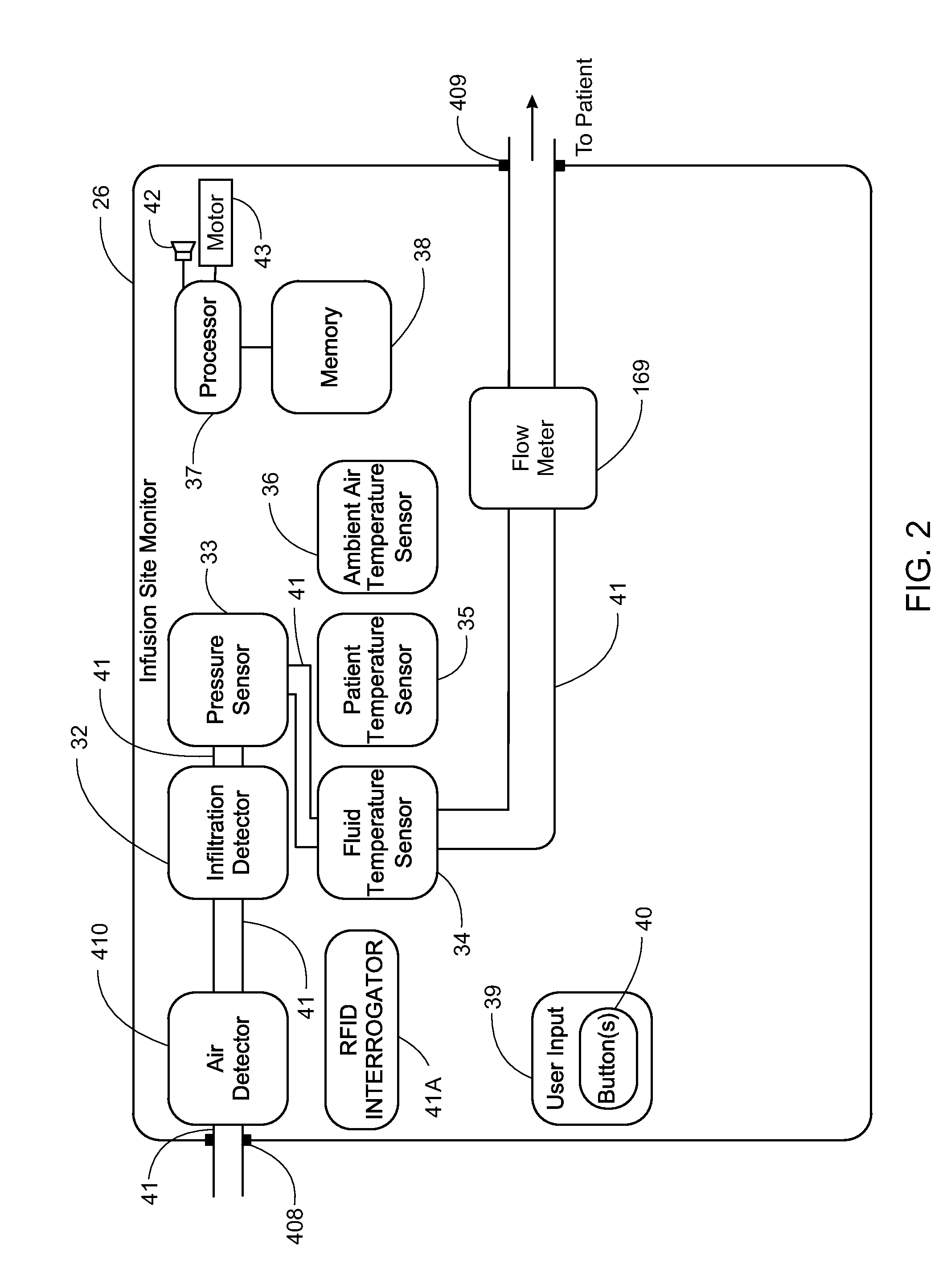Apparatus for Infusing Fluid