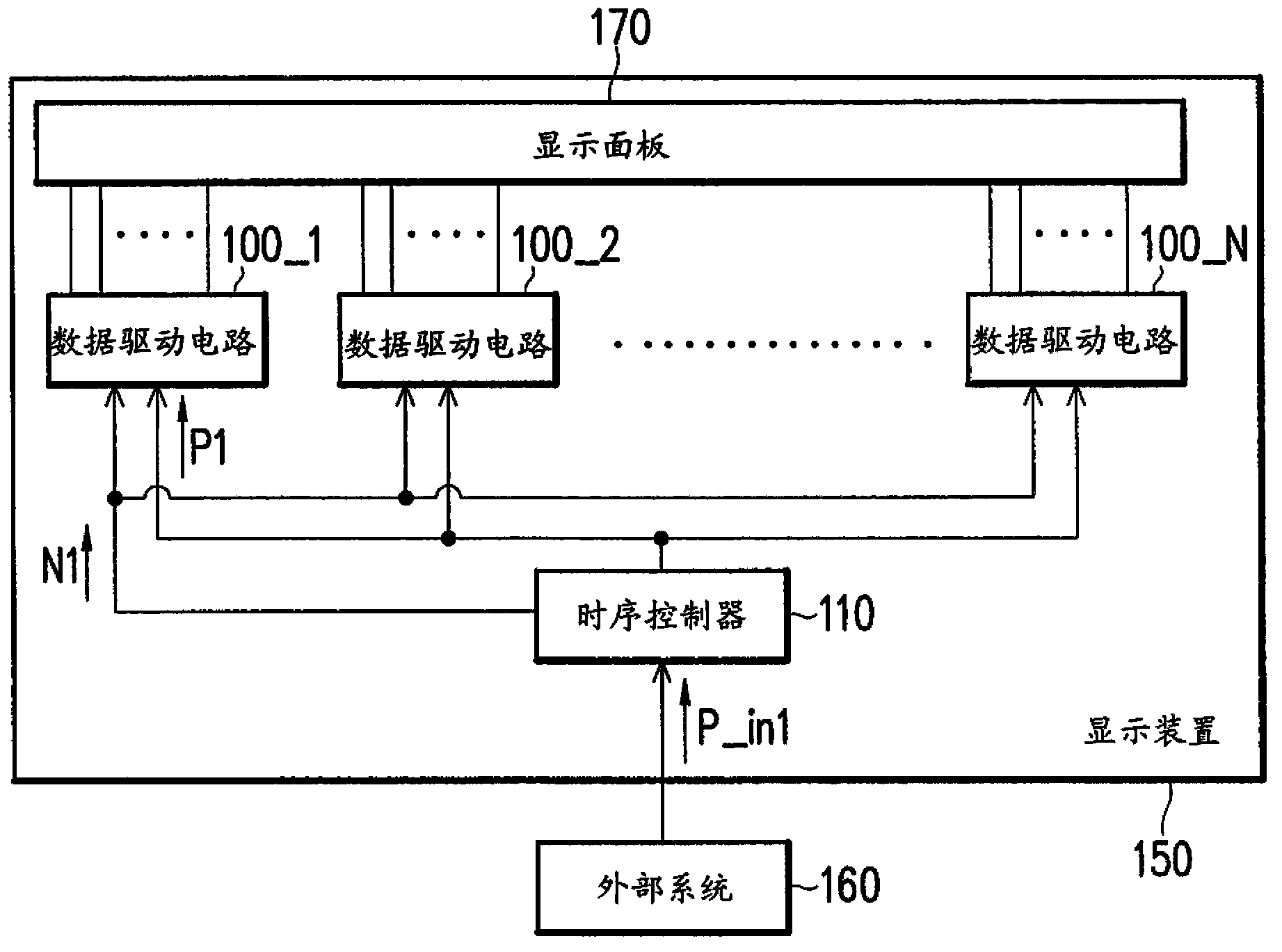 Display device and drive circuit thereof, driving method of display panel, and display system