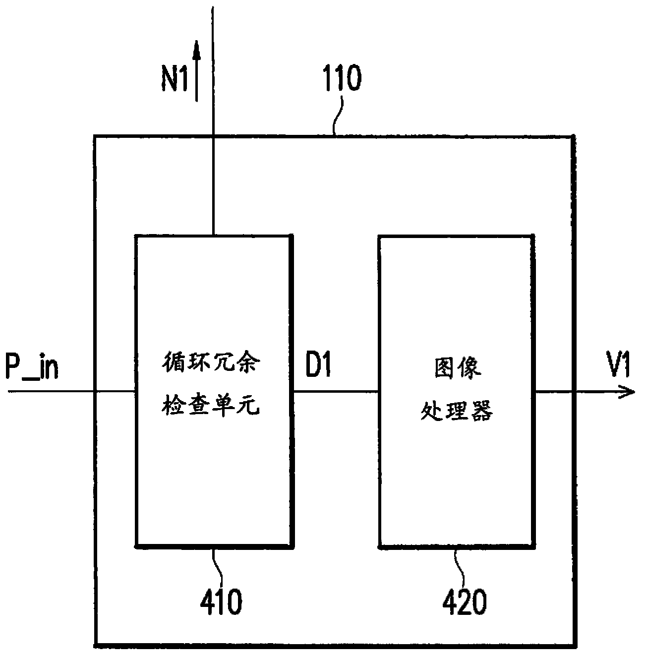 Display device and drive circuit thereof, driving method of display panel, and display system