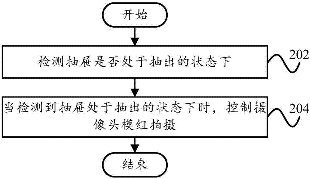 Refrigerator and control method thereof