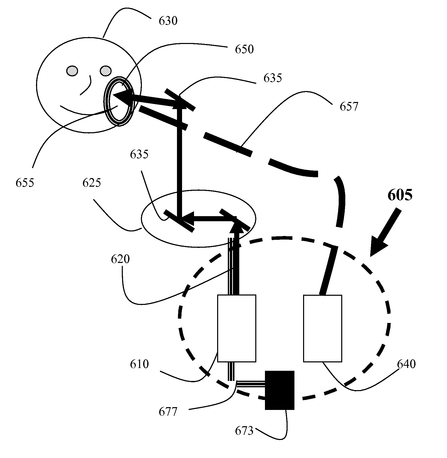Home Use Device and Method for Treating Skin Conditions