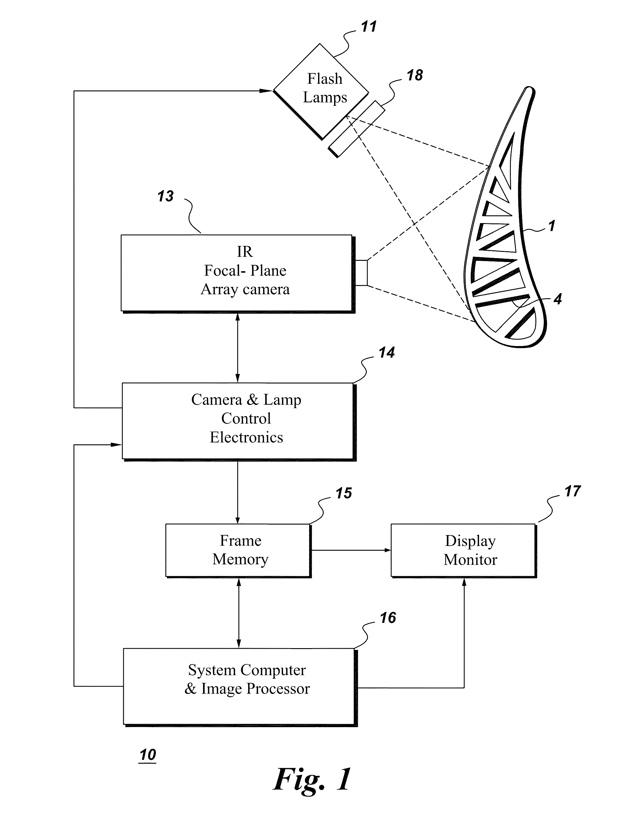 Thermal imaging method and apparatus for evaluating coatings