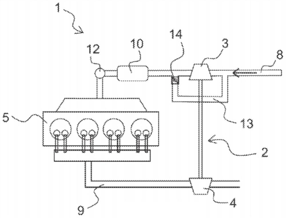 Method for early opening of exhaust valves for turbocharged heat engines