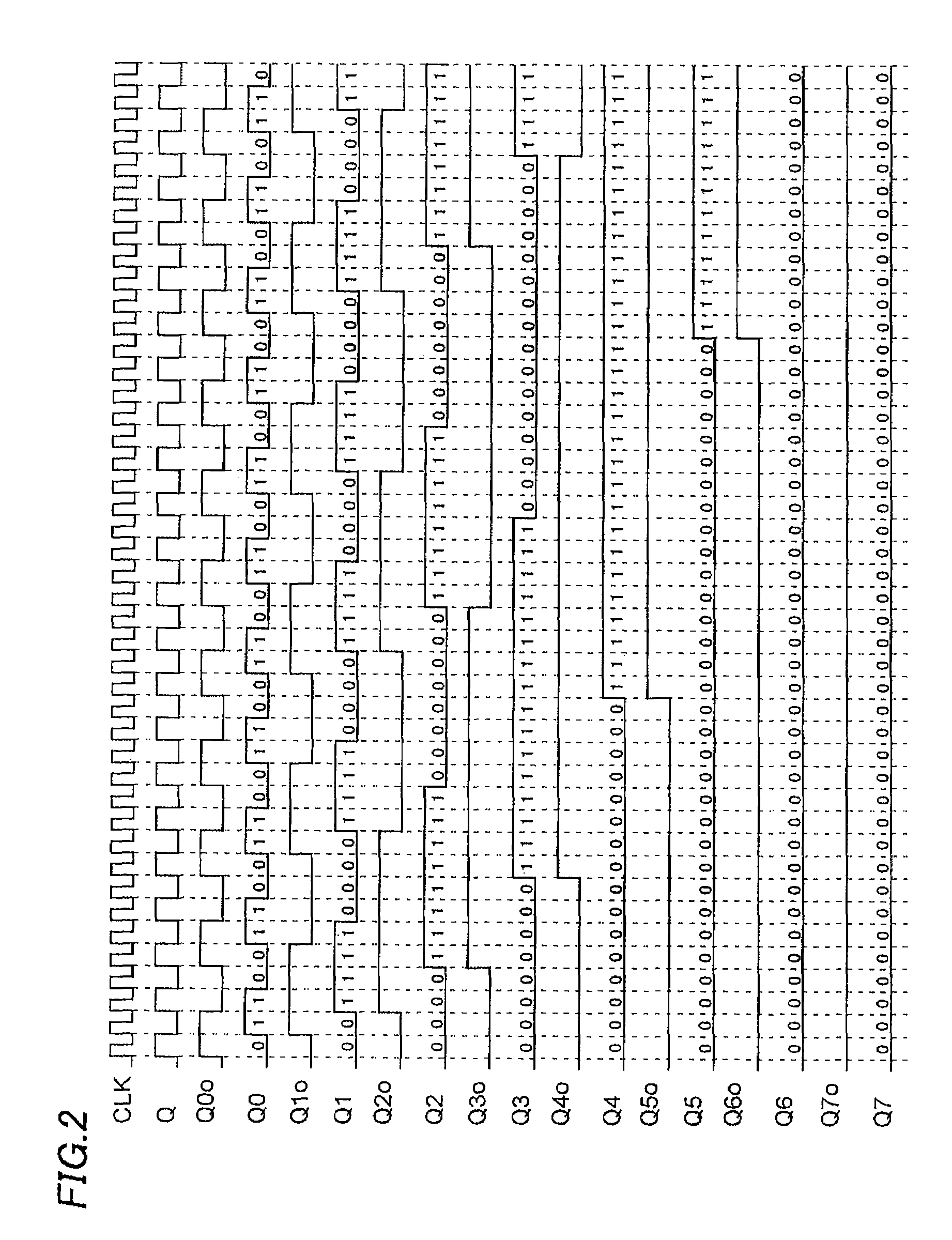 Gray code counter and display device therewith