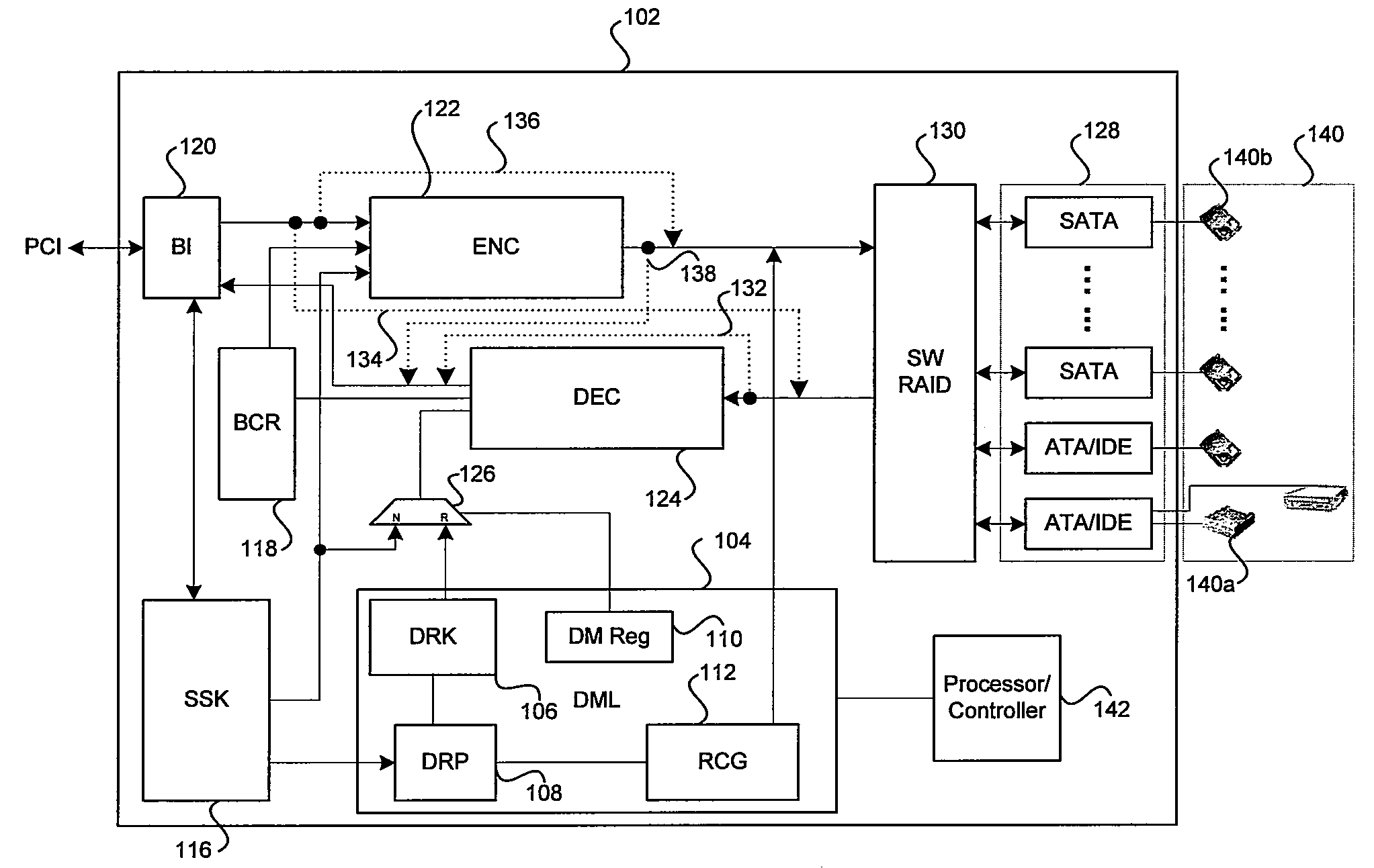 Method and system for disaster recovery of data from a storage device
