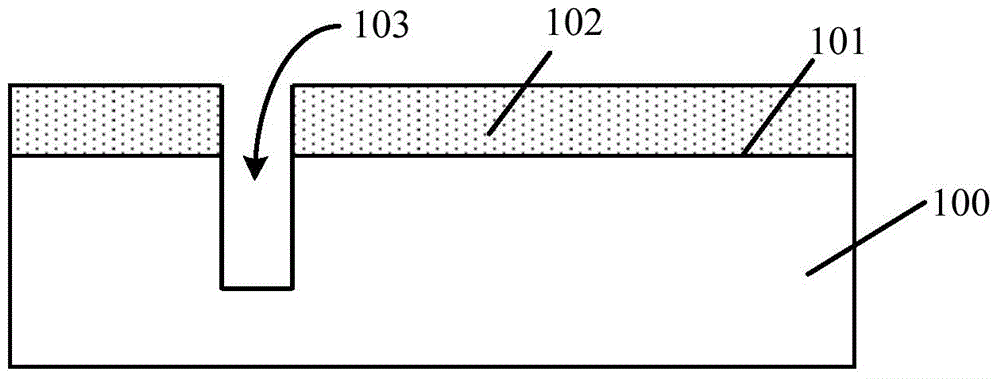 Semiconductor structure forming method