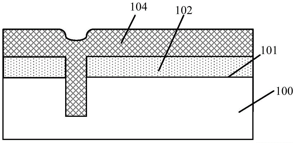 Semiconductor structure forming method