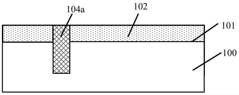 Semiconductor structure forming method