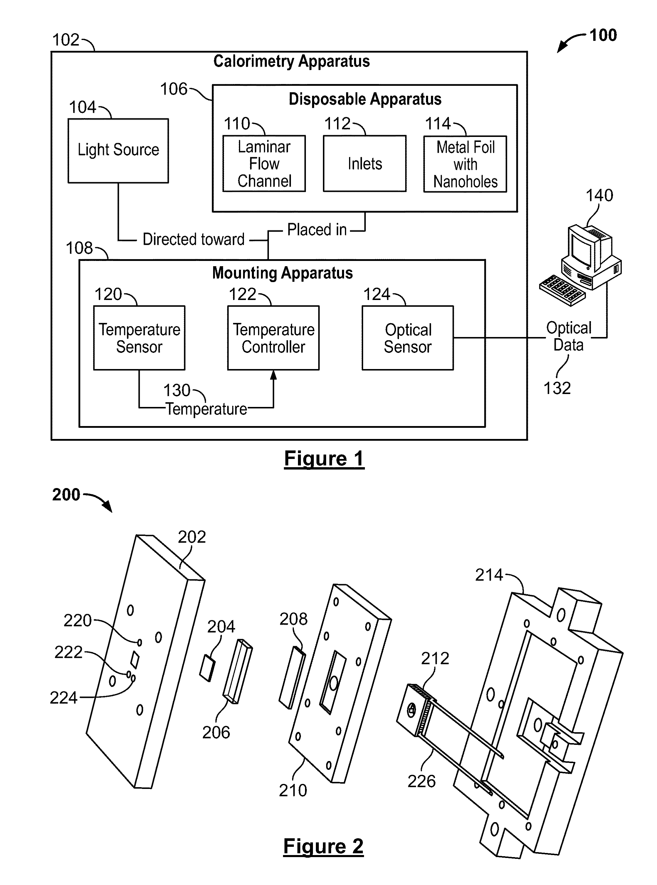 System and method for a microfluidic calorimeter