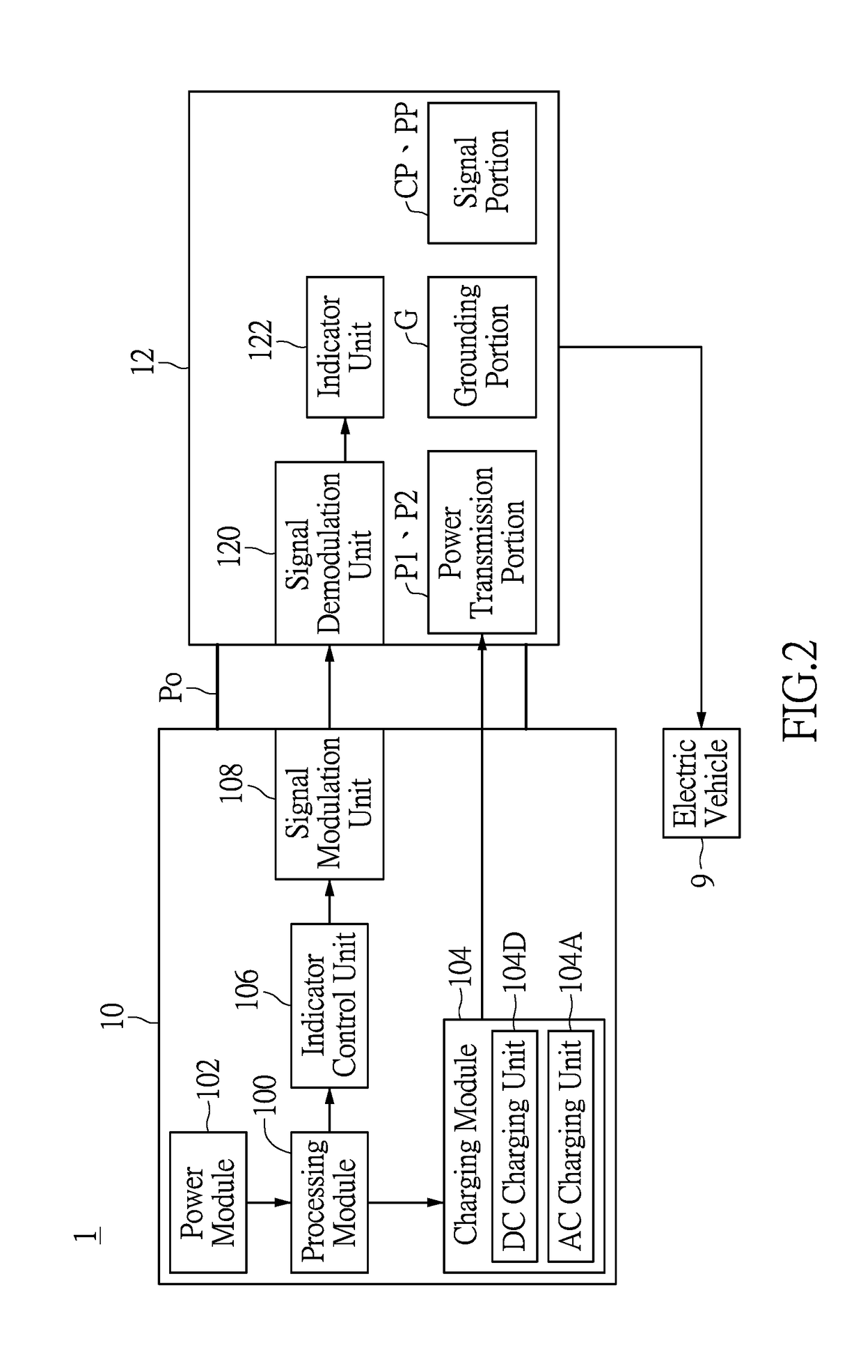 Charging apparatus with status indication