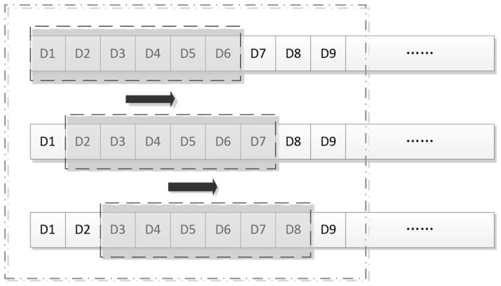 User-transformer relation identification method based on electric quantity and voltage information fusion