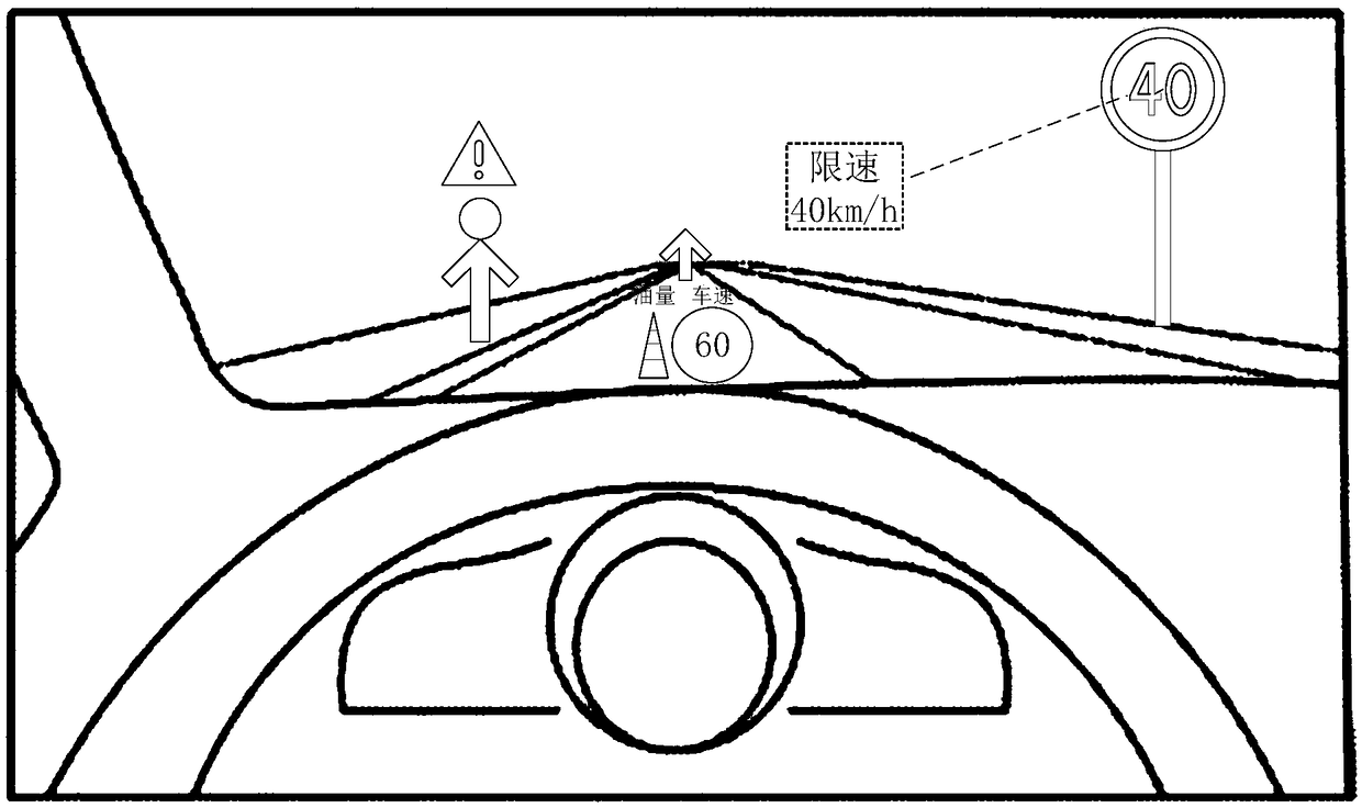 A multi-function augmented reality head-up display system and method