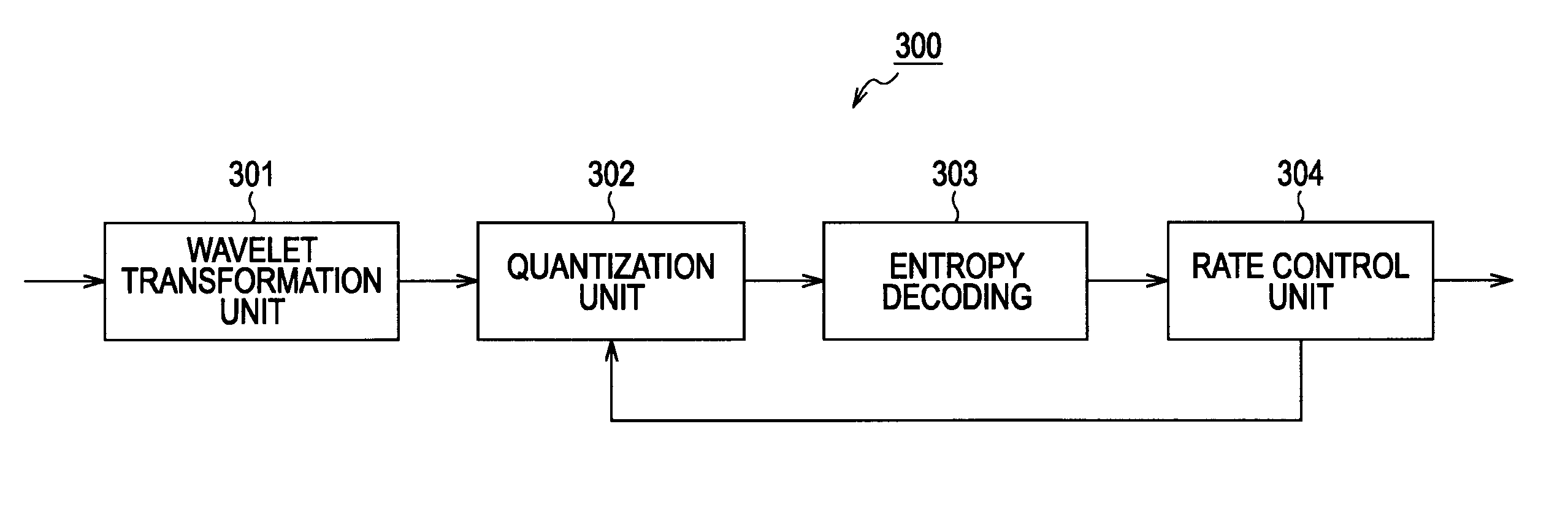 Information processing apparatus and method