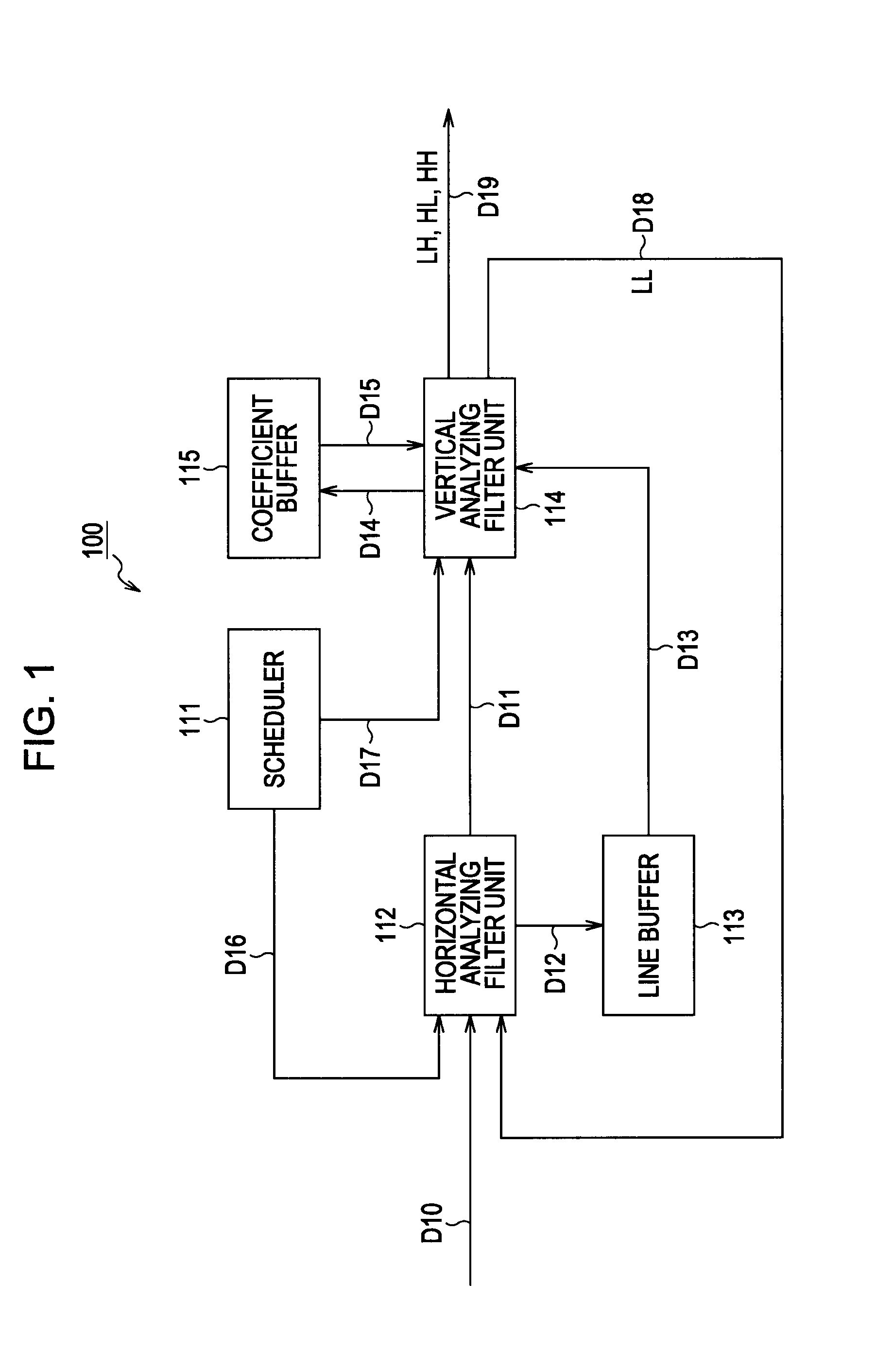 Information processing apparatus and method