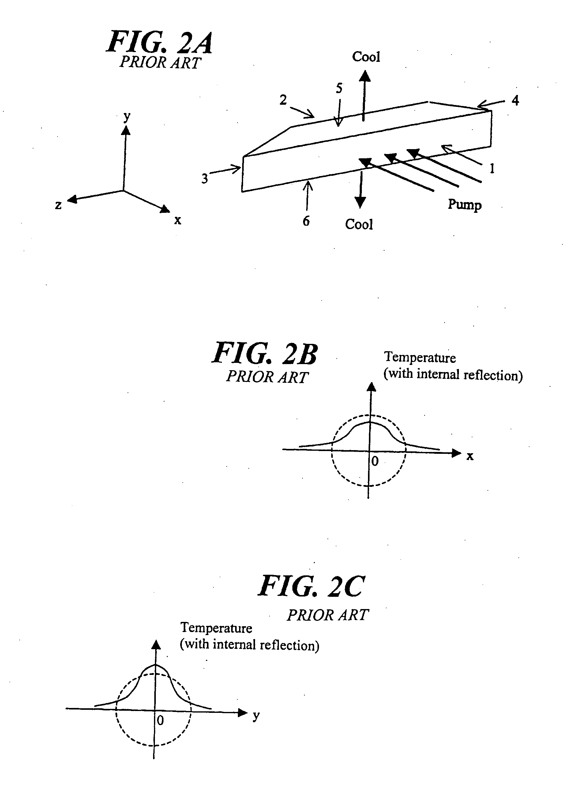 Side-pumped solid-state laser source, and pumping process for a solid-state laser source