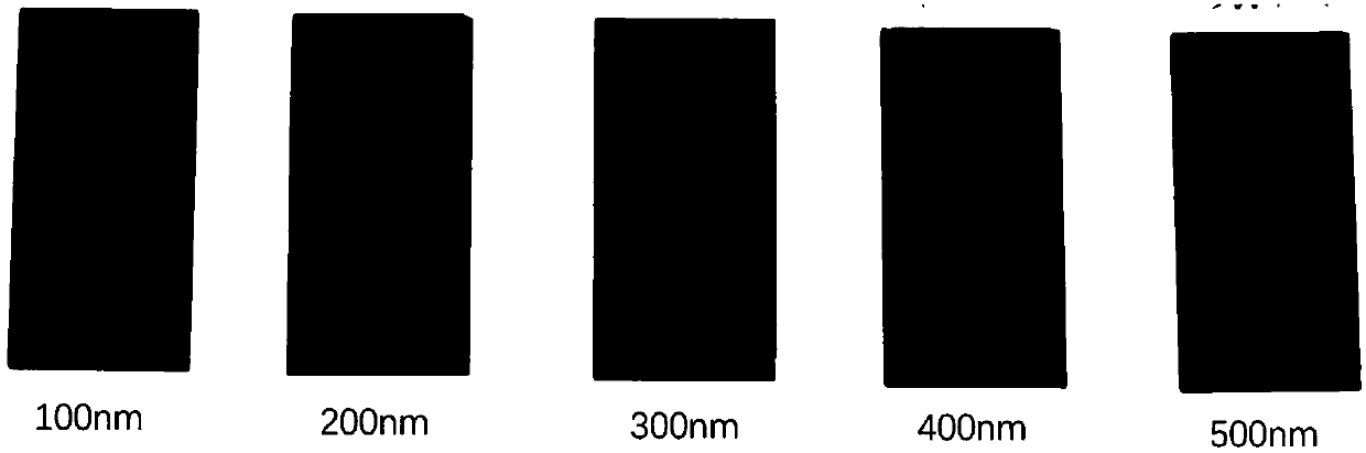 A visible light and infrared compatible camouflage material and preparation method thereof